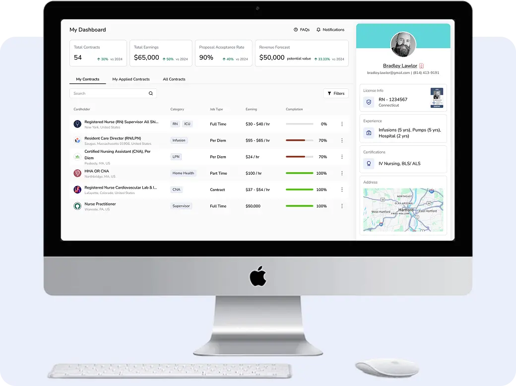 User dashboard of Nursly staffing platform